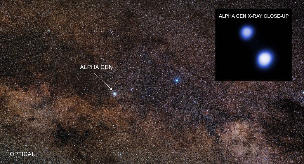 Alpha Centauri bombard the solar system constantly.